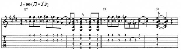 blues-turnarounds-FIG2.jpg