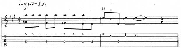 blues-turnarounds-FIG4.jpg