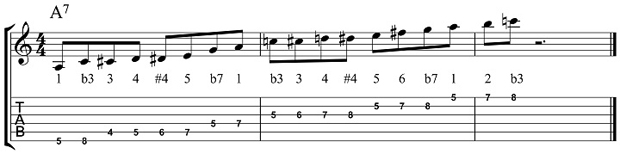 Jazz Blues Scale 2.jpg