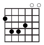 alex-lifeson-chord
