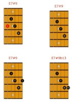 hendrix2520chord25201