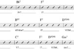 An Introduction to Jazz Blues Guitar