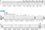 How to Develop Appealing Metal Riffs and Solo Ideas Using One String