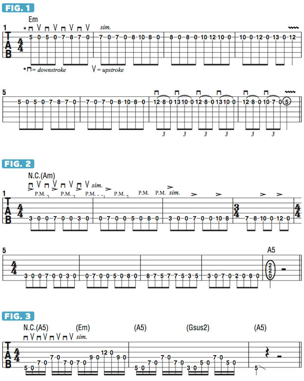 How to Develop Appealing Metal Riffs and Solo Ideas Using One String