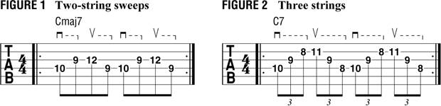 Big Strokes: A Beginner's Guide to Sweep Picking | Pro Music News