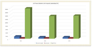 graph1