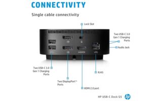 HP-G5-Dock