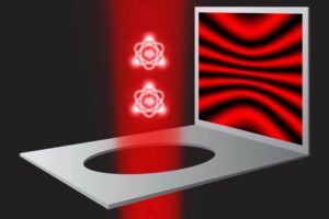 mit-physicists-double-slit-experiment-breakthrough-quantum-mechanics