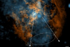 Sagittarius-A-winds
