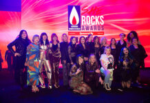 Roland’s Reina Ichihashi Named a 2026 She Rocks Award Honoree