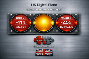 Digital-piano-1st-qtr